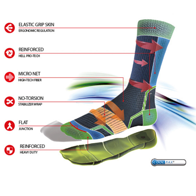 Носки Accapi Trekking Touch Crew Black/Red