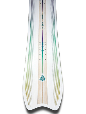 Сноуборд Jones Stratos Women's