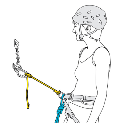Усы самостраховки PETZL Connect Adjust Blue