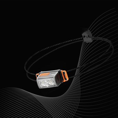 Фонарь налобный Flextail Tiny Helio Orange