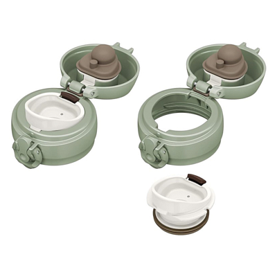 Термокружка Thermos JNL-756 SMKKI 0.75L