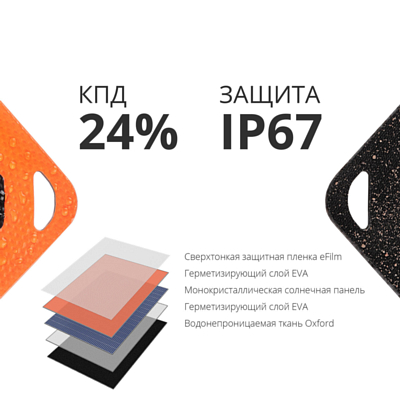 Складная солнечная панель TopOn TOP-SOLAR-15 15W