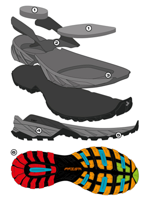 Треккинговые ботинки Scarpa Rush TRK GTX Midgray/Aqua