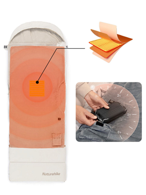 Спальник Naturehike Rixuan USB-Heating BE400 Left Brown