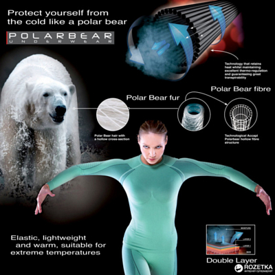 Футболка с длинным рукавом Accapi Polar Bear Sport Pink Fluo White