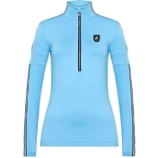 Fußball england premier league