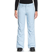 Брюки сноубордические Roxy 2018-19 BACKYARD PT J POWDER BLUE